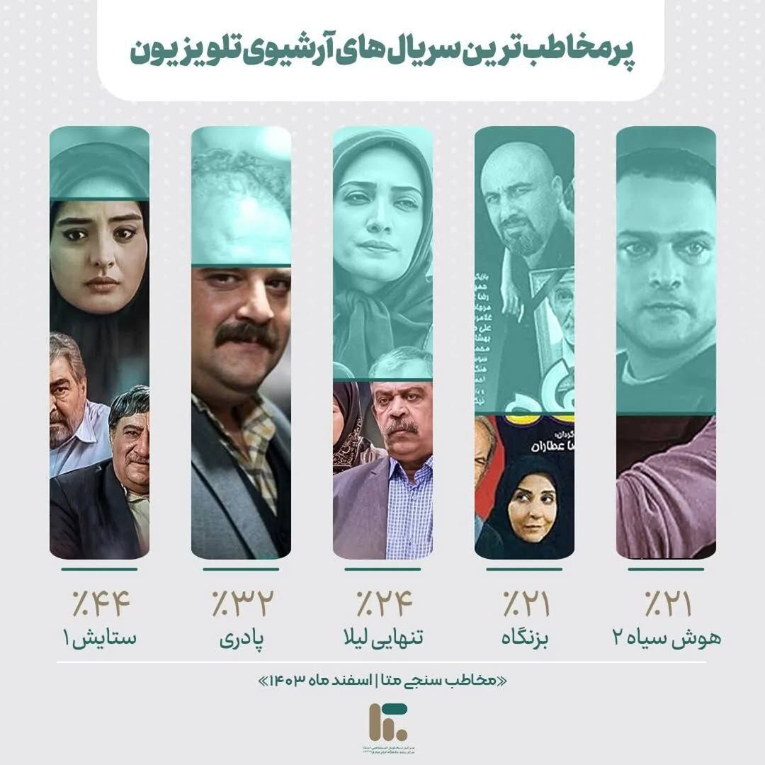 صداوسیما