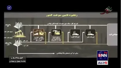 وزیر نفت: ذخایر نفت گاز در نیروگاه&zwnj;ها باید بیش از ۳ میلیارد لیتر باشد، اما از ابتدای امسال ۲۹۰ میلیون لیتر بوده است