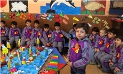 ایجاد مرکز مطالعات یا شبه&zwnj;موزه از فعالیت&zwnj;های پیش&zwnj;دبستانی در تهران