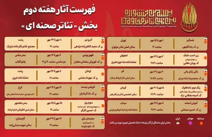 جدول آثار هفته دوم بخش &laquo;تئاتر صحنه&zwnj;ای&raquo; جشنواره بین&zwnj;المللی تئاتر مقاومت