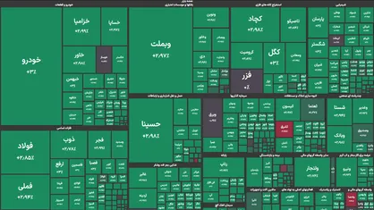 رشد ۳۴ هزار واحدی بورس پس از بازگشایی