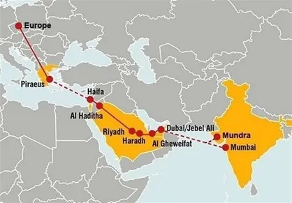 کریدور عرب مد و تغییر تعادل قدرت
