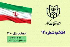 اعلام زمان بندی و تشریح جزئیات و شرایط ثبت نام داوطلبان انتخابات دومین میان دوره‌ای پنجمین دوره مجلس خبرگان رهبری