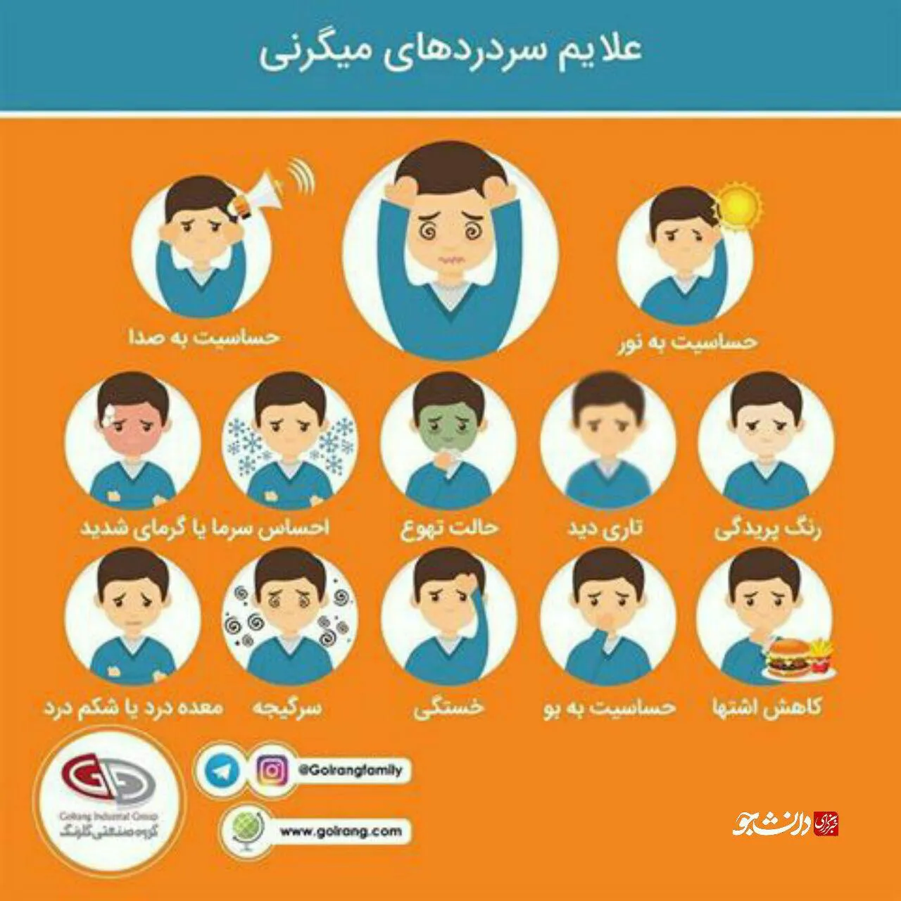 توصیه امدادی اربعین