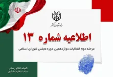 اطلاعیه شماره ۱۳ ستاد انتخابات کشور در مورد اهمیت ثبت کامل مشخصات نامزدان