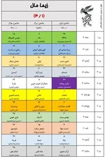 به گزارش خبرنگار فرهنگی خبرگزاری دانشجو، ۳۴ مجموعه سینمایی و ۵۴ پرده سینما در تهران در سه سانس از روز ۱۲ بهمن ماه میزبان مخاطبان جشنواره فیلم فجر خواهند بود.
همچنین پردیس سینمایی همیلا در منطقه ۵ و محله پونک تهران همزمان با چهل سومین جشنواره فیلم فجر افتتاح و به ظرفیت اکران سینمایی کشور اضافه خواهد شد.