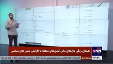 هیجان‌‎زدگی بازار‌های مالی کشور‌های منطقه با افزایش تنش‌های سیاسی