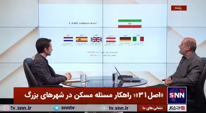 ظرفیت واگذاری ۳۰۰ متر زمین به هر ایرانی وجود دارد