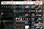 دتمتمه