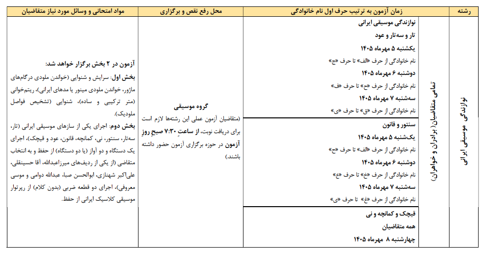 زمان و محل برگزاری آزمون عملی رشتههای هنر کنکور سراسری اعلام شد زمان و محل برگزاری آزمون عملی رشتههای هنر کنکور سراسری اعلام شد