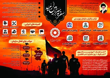 اعزام کاروان مددجویان بهزیستی برای پیاده&zwnj;روی اربعین