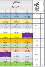 به گزارش خبرنگار فرهنگی خبرگزاری دانشجو، ۳۴ مجموعه سینمایی و ۵۴ پرده سینما در تهران در سه سانس از روز ۱۲ بهمن ماه میزبان مخاطبان جشنواره فیلم فجر خواهند بود.
همچنین پردیس سینمایی همیلا در منطقه ۵ و محله پونک تهران همزمان با چهل سومین جشنواره فیلم فجر افتتاح و به ظرفیت اکران سینمایی کشور اضافه خواهد شد.