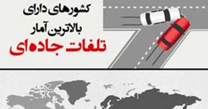 اینفوگرافیک/ کشور&zwnj;های دارای بالاترین آمار تلفات جاده&zwnj;ای