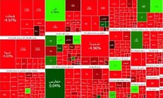 ریزش ۵۰ هزار واحدی شاخص بورس تهران