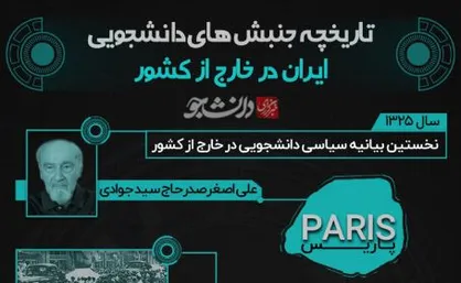 اطلاع نگاشت تاریخچه جنبش&zwnj;های دانشجویی ایران در خارج از کشور