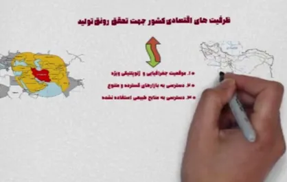 ظرفیت&zwnj;های اقتصادی کشور جهت تحقق رونق تولید