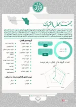 عهد خدمت