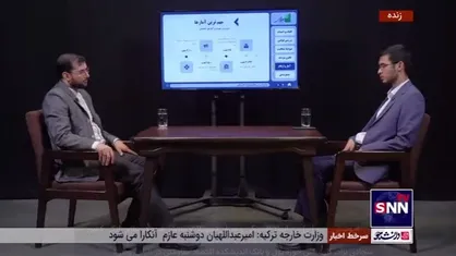 بررسی ابعاد نقدینگی و میزان تسهیلات منتشر شده در نظام بانکی کشور
