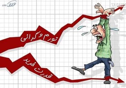 ارزانی یا گرانی، توهم یا واقعیت