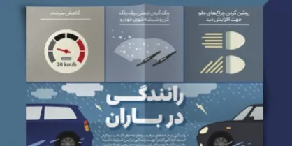 اینفوگرافیک/ چگونه در باران رانندگی کنیم؟
