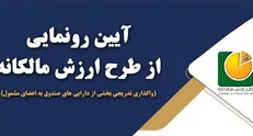آیین رونمایی از «طرح ارزش مالکانه» آغاز شد