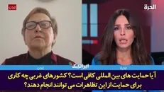 التماس 