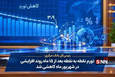 تورم نقطه به نقطه بعد از ۱۵ ماه روند افزایشی در شهریور ماه اندکی کاهشی شد