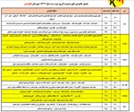 برق