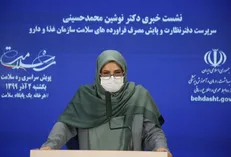 داروهای طب سنتی باید زیر نظر پزشک سنتی تجویز و مصرف شود/ داوری سنتی هم عوارض دارد