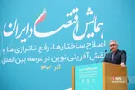 همایش اقتصاد ایران در عرصه بین الملل