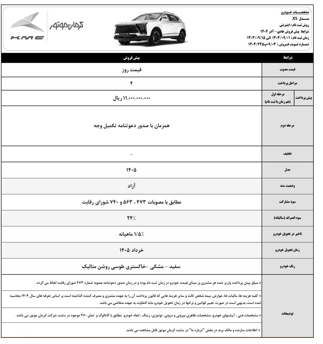 آلبوم