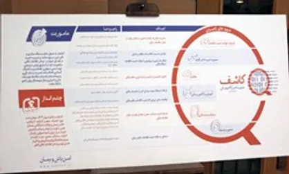 سامانه کاشف آغاز به کار کرد/ مسدودسازی وجوه مشکوک در آینده نزدیک