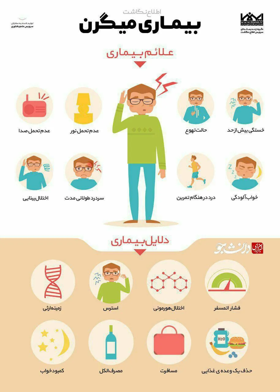 توصیه امدادی اربعین