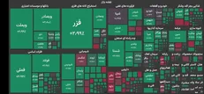بورس تهران وارد کانال ۷.۶ میلیون واحد شد