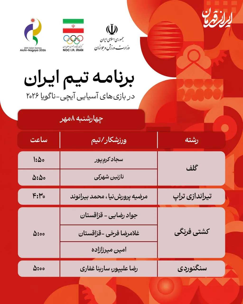 برنامه مسابقات نمایندگان ایران در روز یازدهم بازیهای آسیایی ناگویا