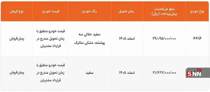 غب8ح8
