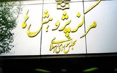 گزارش مجلس از «عملکرد بخش خارجی اقتصاد در سال ۱۳۹۹»