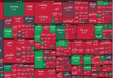 افت ۱۰۰۰ واحدی شاخص بورس در معاملات امروز