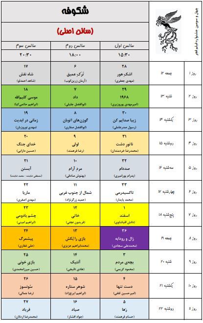 به گزارش خبرنگار فرهنگی خبرگزاری دانشجو، ۳۴ مجموعه سینمایی و ۵۴ پرده سینما در تهران در سه سانس از روز ۱۲ بهمن ماه میزبان مخاطبان جشنواره فیلم فجر خواهند بود.
همچنین پردیس سینمایی همیلا در منطقه ۵ و محله پونک تهران همزمان با چهل سومین جشنواره فیلم فجر افتتاح و به ظرفیت اکران سینمایی کشور اضافه خواهد شد.