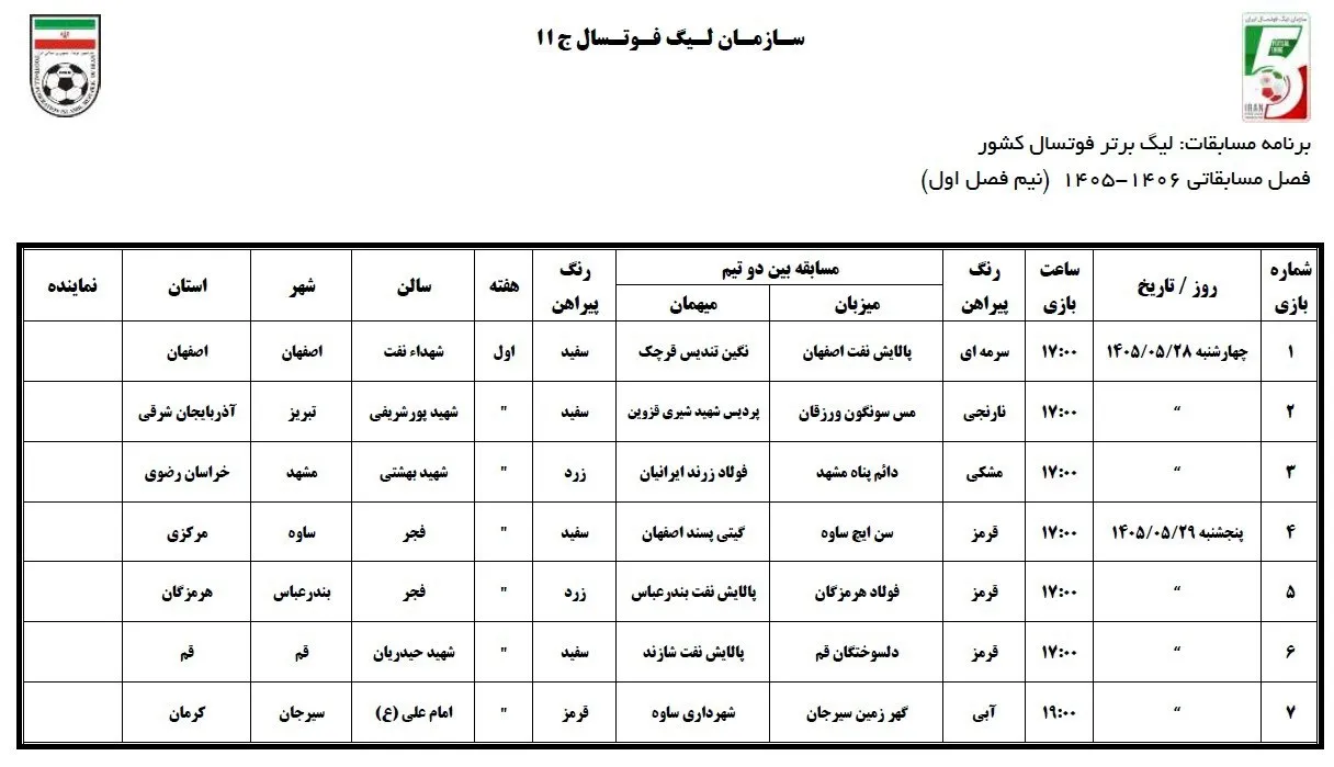 فوتسال فوتسال