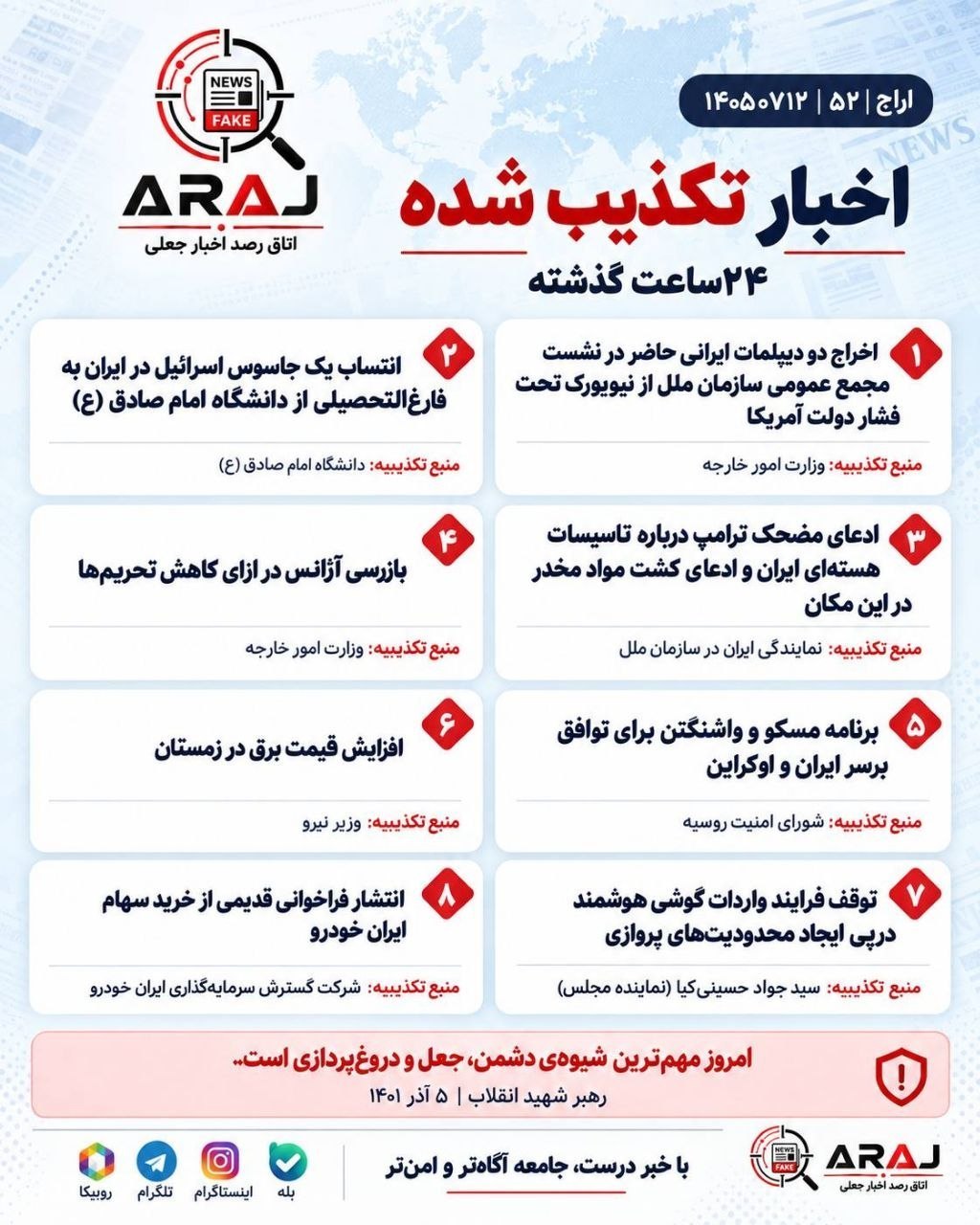 اخبار تکذیب‌شده ۲۴ ساعت گذشته