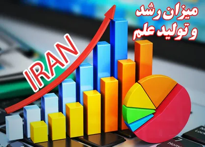 فیلم/ توضیحات برومند در خصوص سهم ایران از میزان رشد و تولید علم در جهان