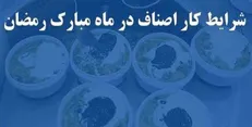 الزام دریافت مجوز فعالیت بیرون‌بر برای صنوف البرز/ برخورد قانونی با واحدهای فاقد پروانه کسب