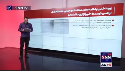 چرا تحویل اراضی فاز ۲ خاوران تبریز ۱۳ سال طول کشیده است؟ / تسریع در فرایند اداری درخواست مالکان از مسئولین استانی