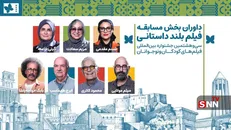 داوران بخش مسابقه بلند داستانی جشنواره فیلم‌های کودکان و نوجوانان معرفی شدند