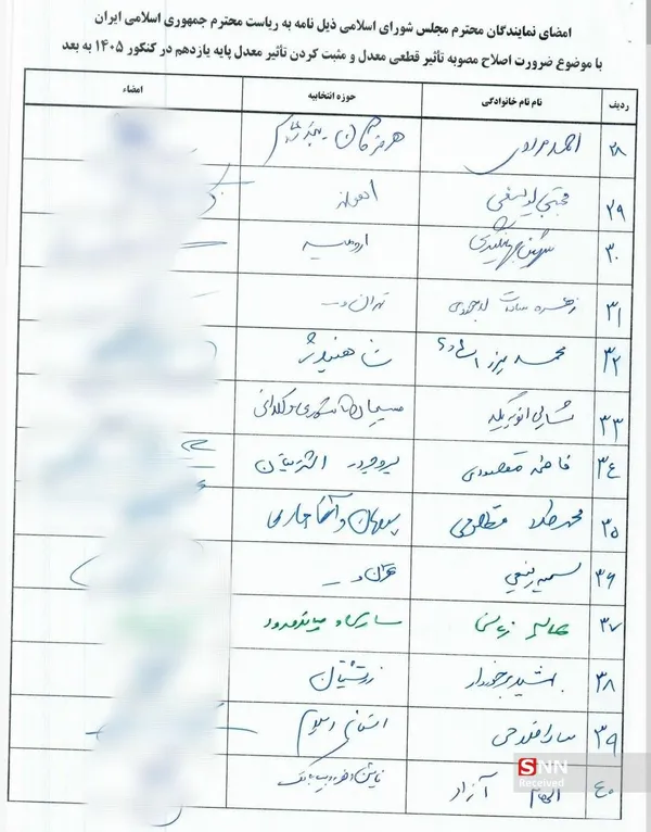 کنکور