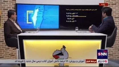 مهمان برنامه بیت مقدس: نظرسنجی شما ثابت کرد که بر خلاف نظرات مخالفین سرود &laquo;سلام فرمانده&raquo; دلیل موفقیت این سرود تبلیغات رسانه&zwnj;ای نیست
