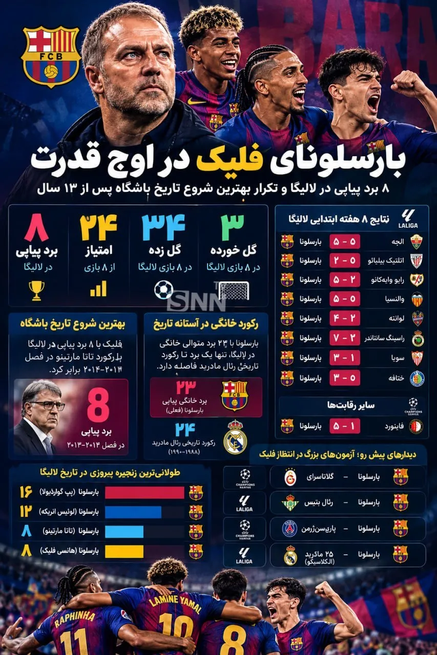 بارسلونا