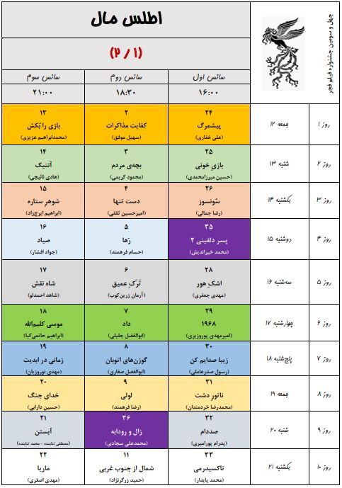به گزارش خبرنگار فرهنگی خبرگزاری دانشجو، ۳۴ مجموعه سینمایی و ۵۴ پرده سینما در تهران در سه سانس از روز ۱۲ بهمن ماه میزبان مخاطبان جشنواره فیلم فجر خواهند بود.
همچنین پردیس سینمایی همیلا در منطقه ۵ و محله پونک تهران همزمان با چهل سومین جشنواره فیلم فجر افتتاح و به ظرفیت اکران سینمایی کشور اضافه خواهد شد.