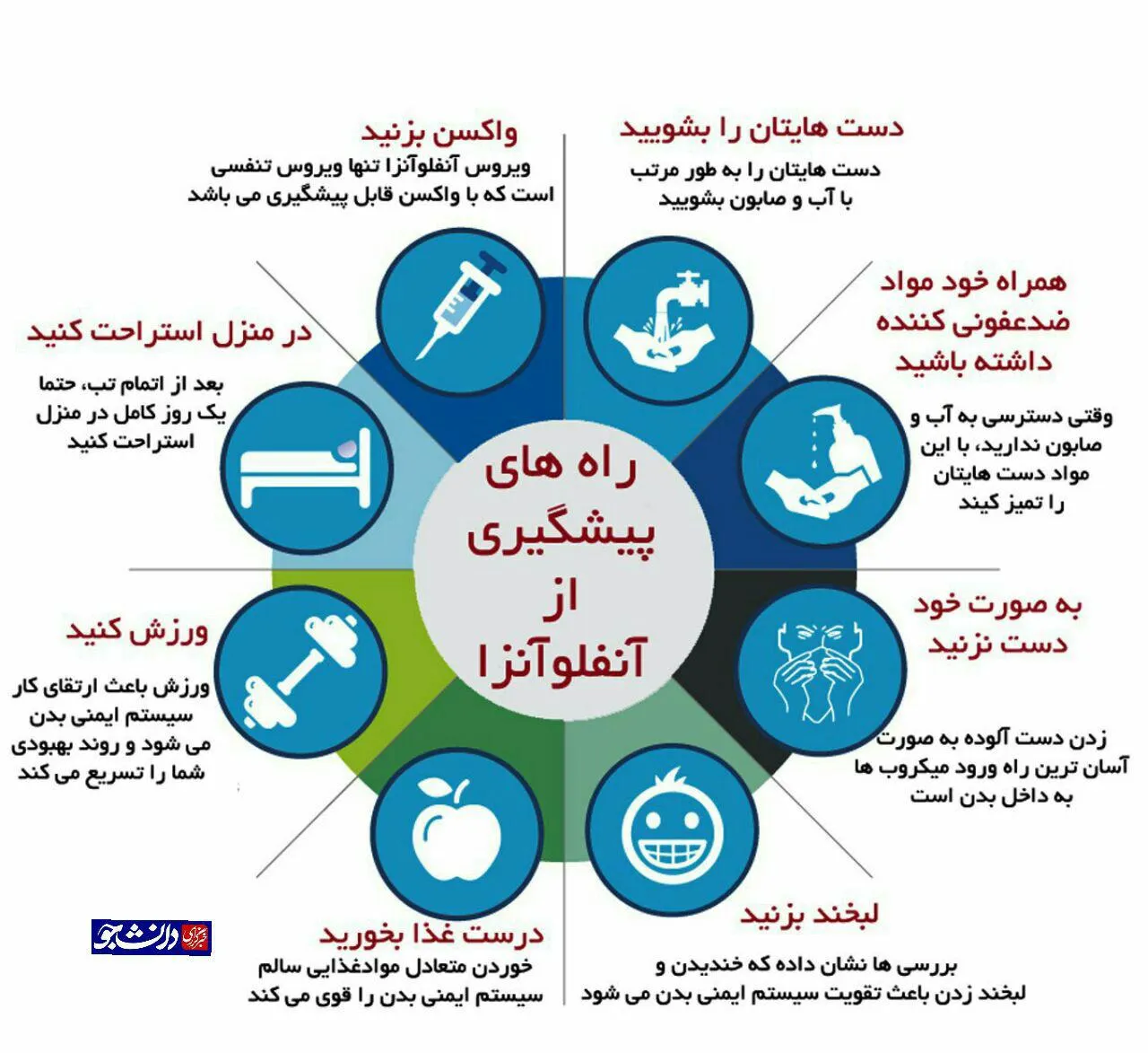 توصیه امدادی اربعین